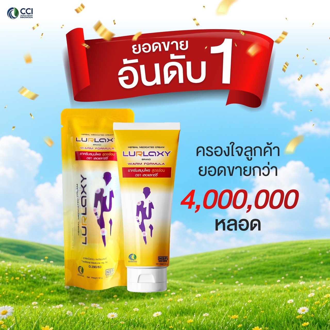 สินค้าCCI (2)