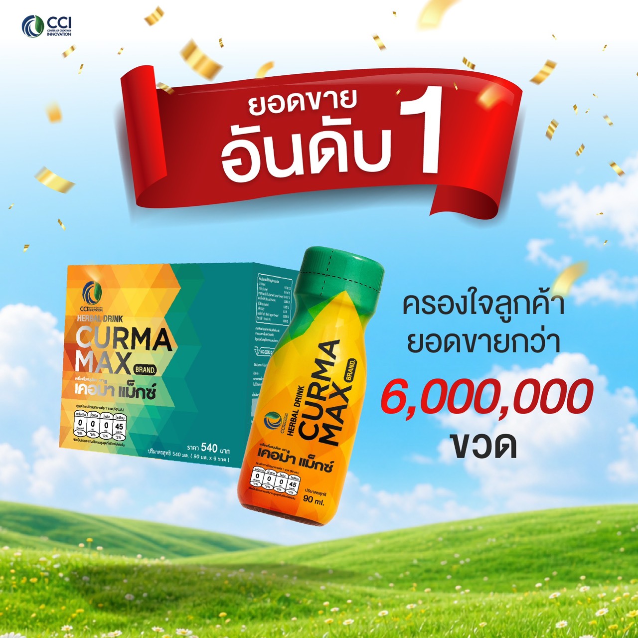 สินค้าCCI (3)
